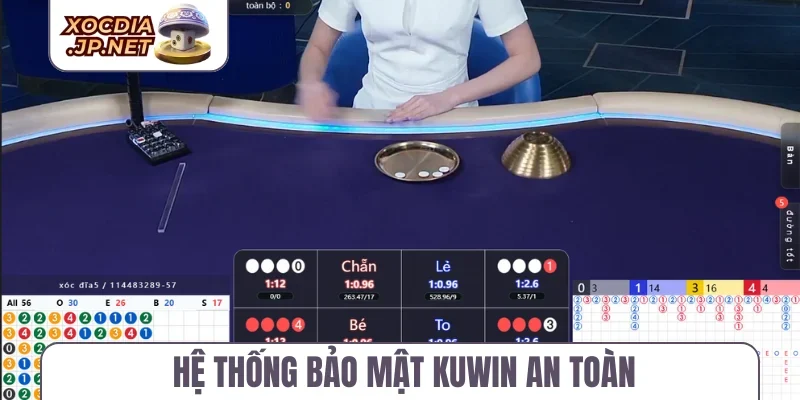 Hệ thống bảo mật Kuwin an toàn